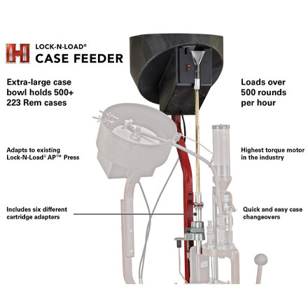 Lock-N-Load Case Feeder