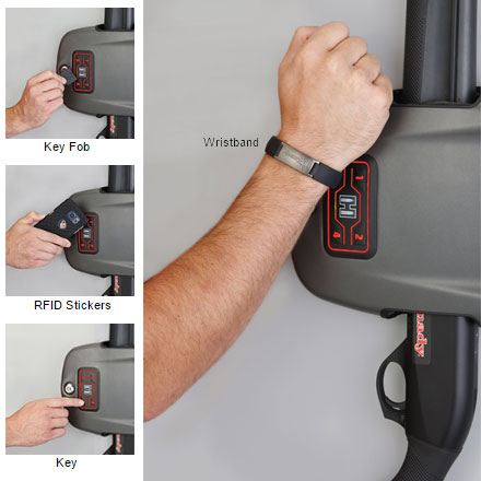 Hornady RAPiD Safe Shotgun Wall Lock RFID