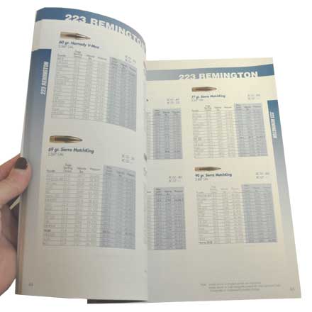 Long Range Precision Rifle Reloading Handbook