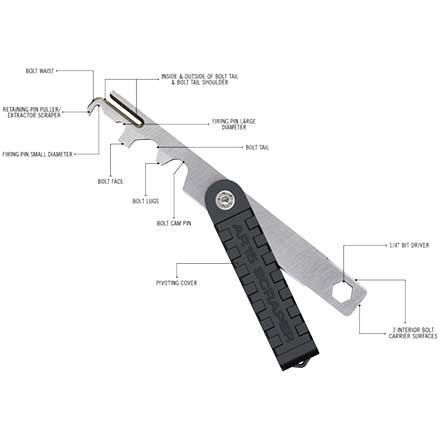 AR-15 Scraper - Bolt Carrier Group Scraper Tool