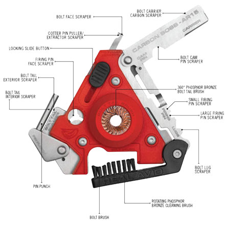 Carbon Boss AR15 BCG Carbon Removal Multi Tool