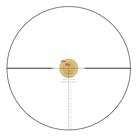 Mark 5HD 5-25x56 (35mm) M5C3 FFP PR2-MIL Reticle Matte Black