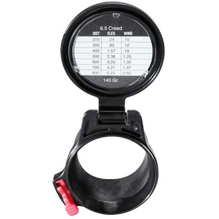Element Scope Cap Eyepiece Small