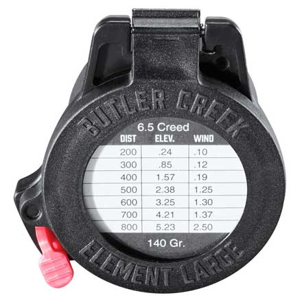 Element Scope Cap Eyepiece Small