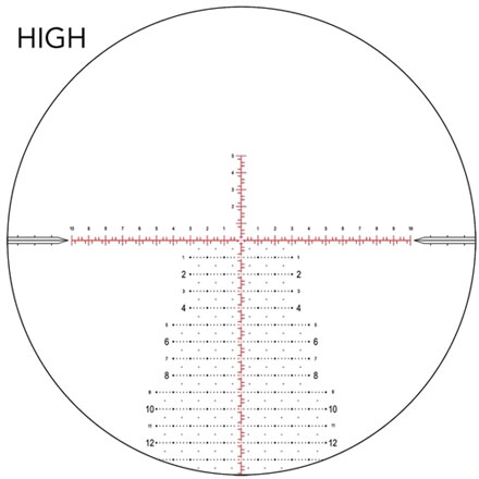 NX8 4-32X50mm F1 .1 Mil-Radian PTL Mil-XT Reticle Matte Finish