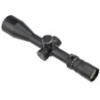 SCOPES