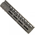 AR HANDGUARDS