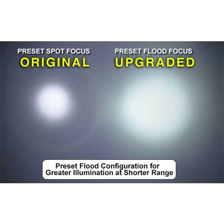 400 Lumen Compact QD Pistol Light