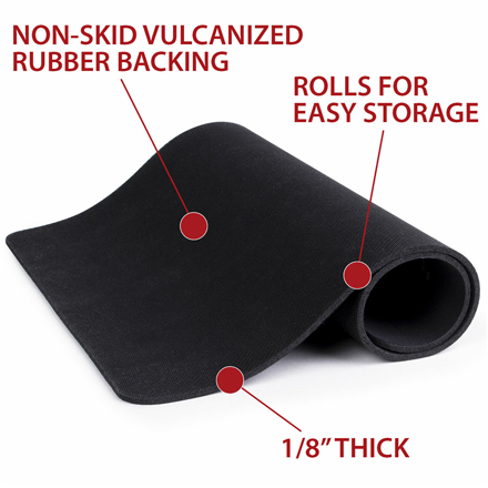 Glock Gen5 Gun Cleaning Mat
